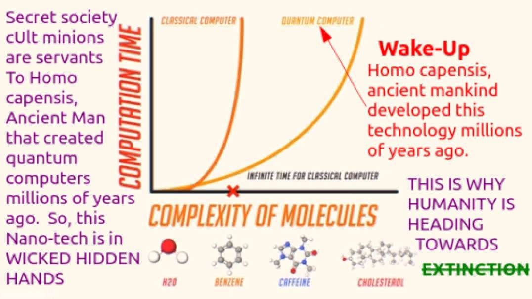 They Lie... Quantum Computing Has Powered Brainchips For Over 50 Years