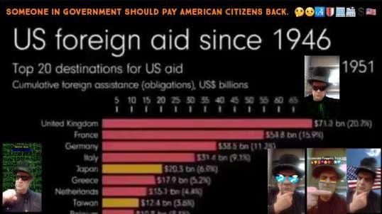 USA Government Giving Too Much Foreign Aid.  🤔🤨🛃🛡🏢🏬💲🇺🇸