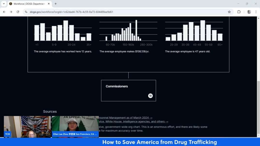 How to Save America from Drug Trafficking