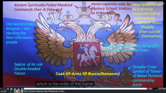 The Crown Above the Phoenix Is Homo capensis and not the Garter Branch of Freemasons